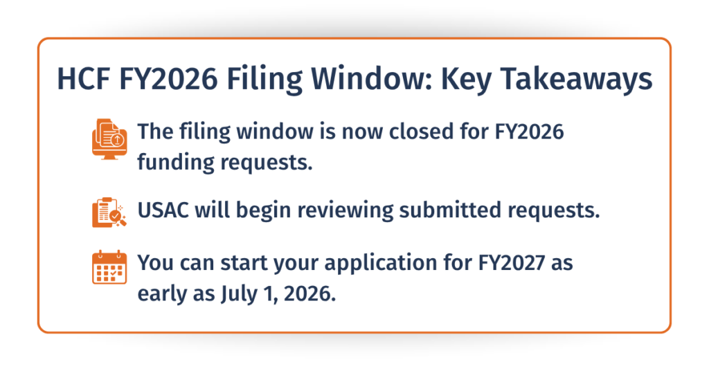 Healthcare Connect Fund FY2026 key takeaways graphic showing filing window closure, USAC review, and FY2027 timeline.