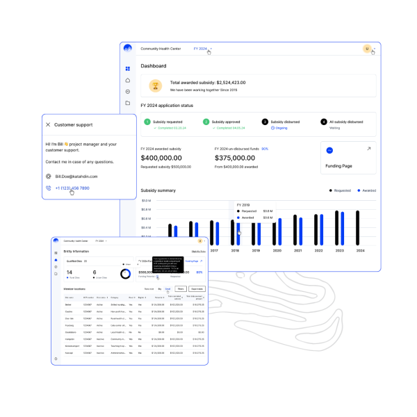 HCNCOnnect1